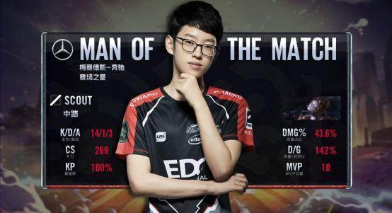 《Valorant》冠军巡回赛博彩赞助商增加