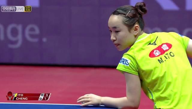 通过分析复 通过分析复