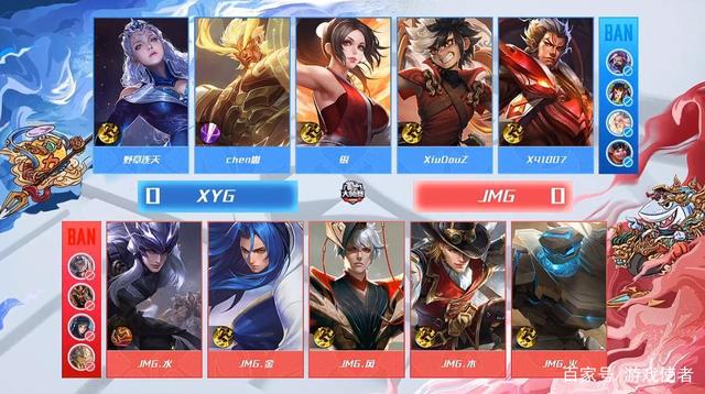 上的效率低 上的效率低