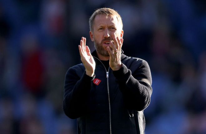 當前的體育 當前的體育