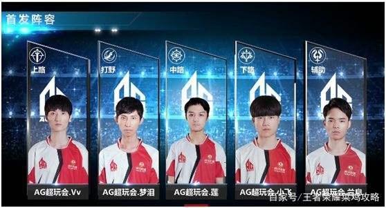正在评估冬